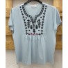 CAMISETA  CELIA